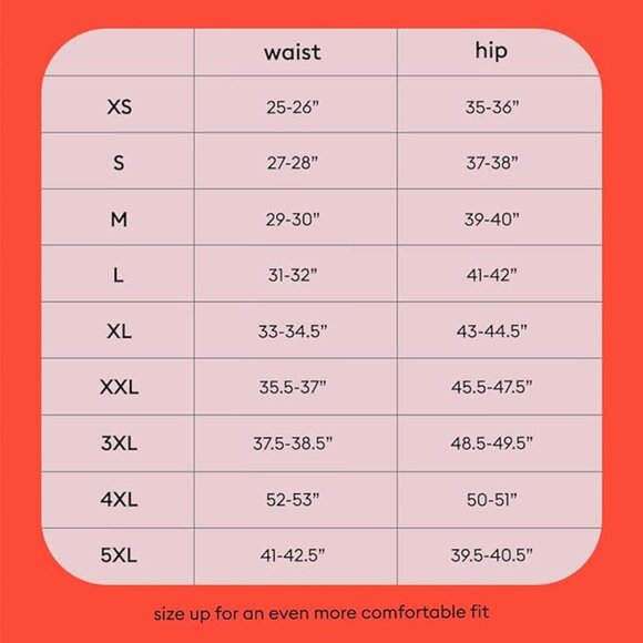 NWT Women’s Thinx For All Leaks High Waisted Period Underwear - Purple - XXL - Picture 7 of 7